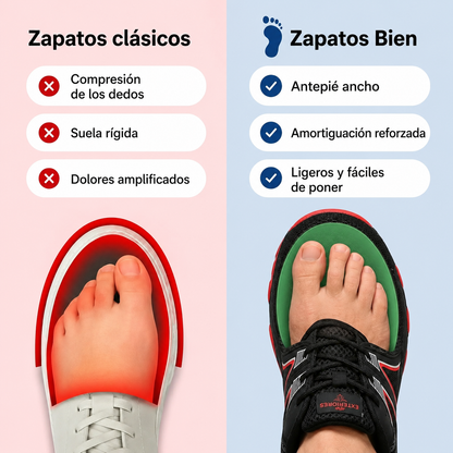 TrekPro™ - Zapatillas ortopédicas cómodas para caminar para hombre